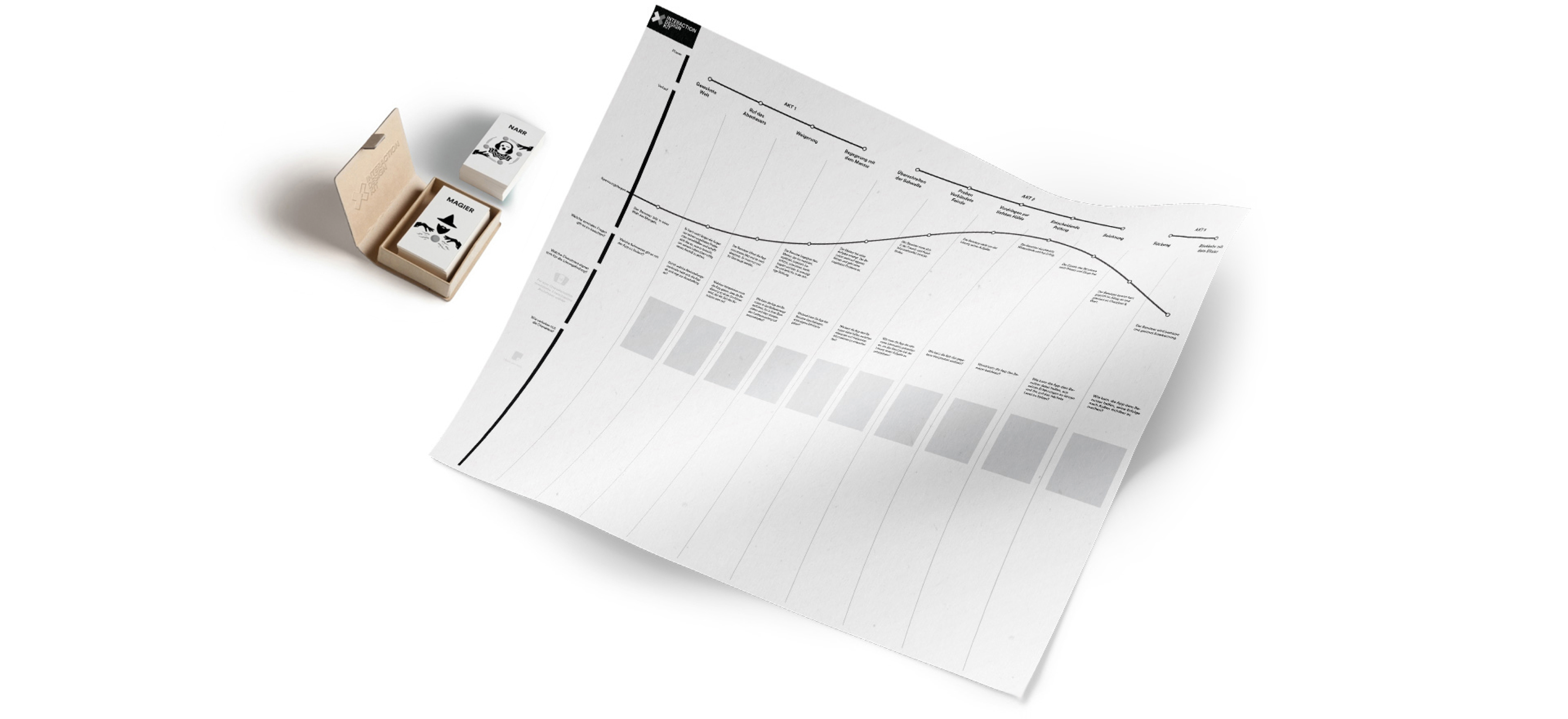 interaction-design-kit-hero