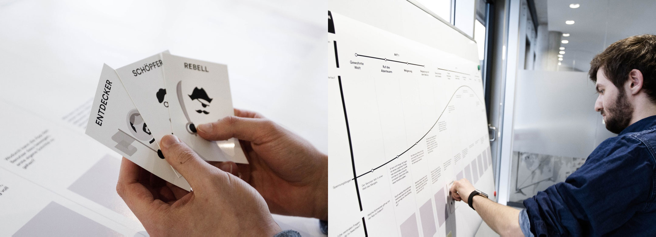 interaction-design-kit-img-1