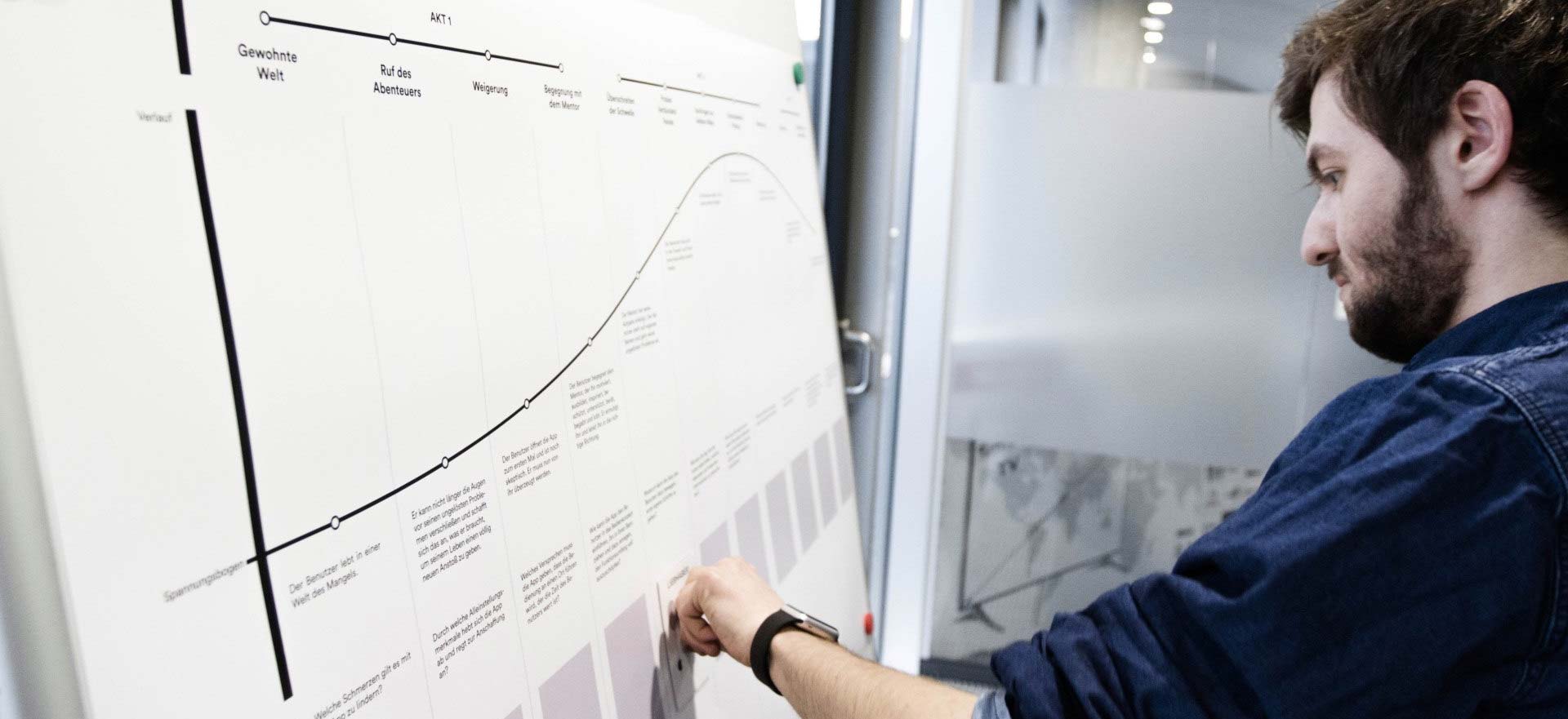enesuenal-interaction-design-kit-1